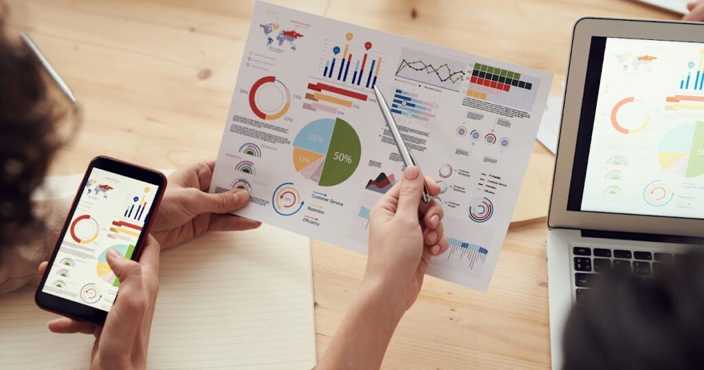 Future proof strategies